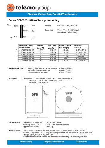 Series SFB0320 : 320VA Total power rating