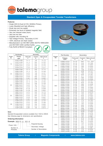 Standard Open & Encapsulated Toroidal Transformers