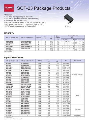 SOT-23 Package Products