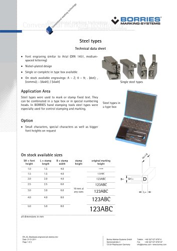 Steel types