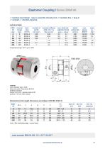 Datasheet EKM-VA