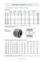 Datasheet KSD