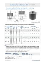 Datasheet MCA