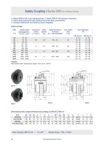 Datasheet SKR