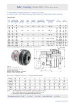 Datasheet SKW-EK