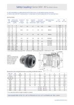 Datasheet SKW-KP