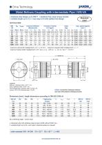 Datasheet WD-VA