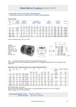 Metal bellows couplings KG-HS