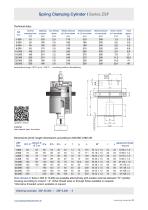 Spring clamping cylinder ZSF