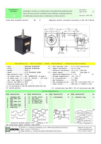 INCREMENTAL ENCODER 120