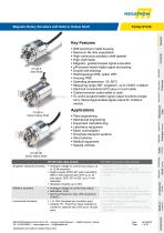 Data sheet HTx36