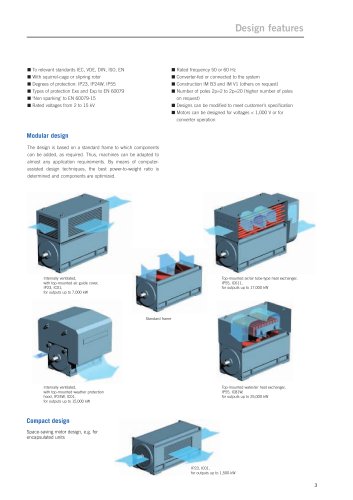  Modular design up to 25,000 kW