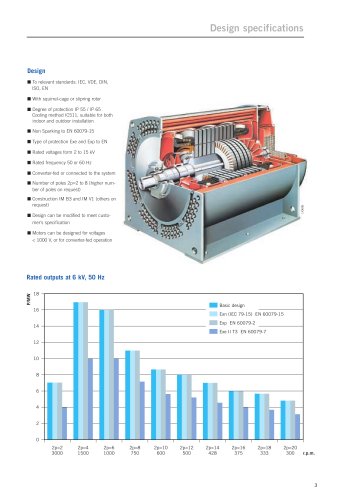  Tube-cooled heat exchanger up to 17,000 kW