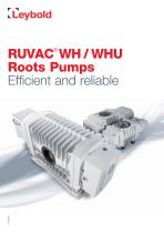 RUVAC® WH / WHU Roots Pumps