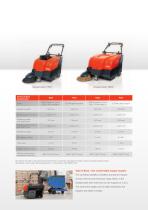 Sweepmaster B/P650