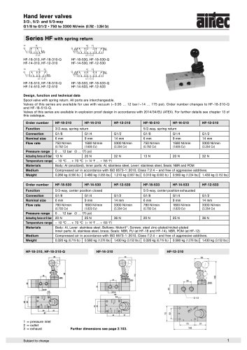 HF series