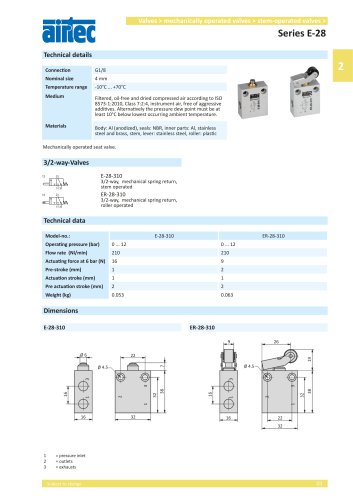 Series E-28