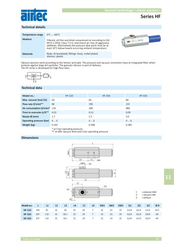 Series HF