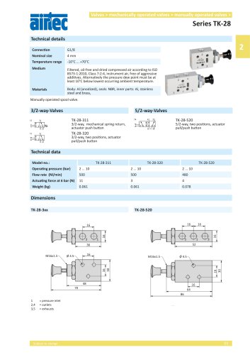 Series TK-28