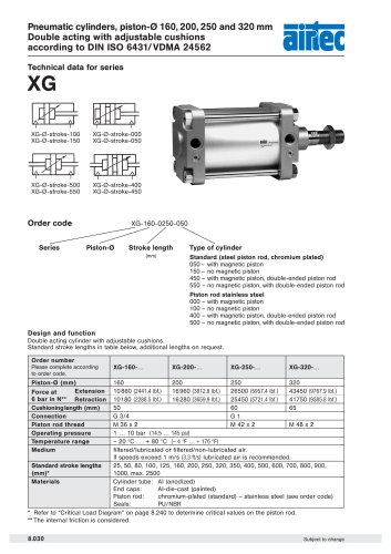 Series XG cylinder 