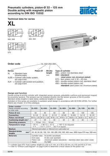 standard cylinder 