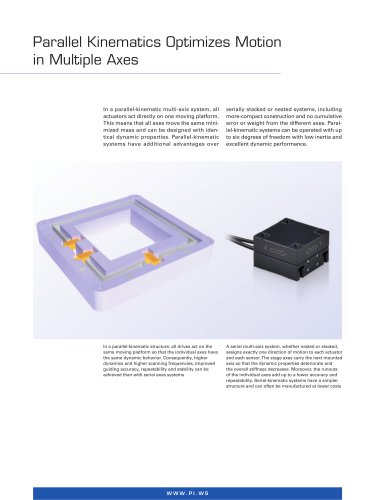 Parallel Kinematics Optimizes Motion in Multiple Axes