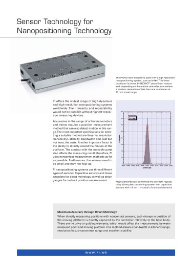 Sensor Technology for Nanopositioning Technology