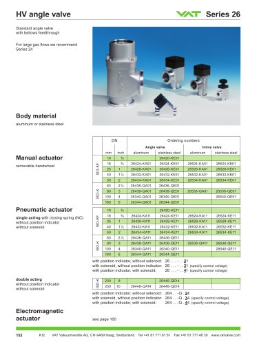 265 - HV inline valve DN16 - 50 DN80