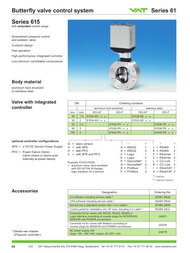 615 - Butterfly with sealing function