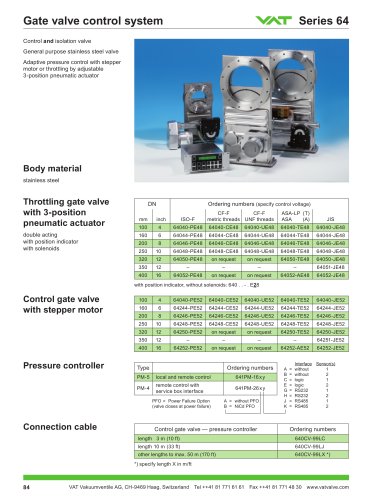 641 - PM-4 PM-5 Pressure controller for Series 64