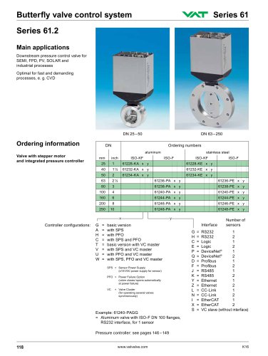 Butterfly valve control system