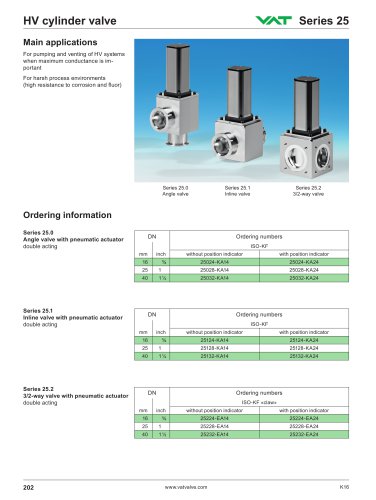 HV angle valve