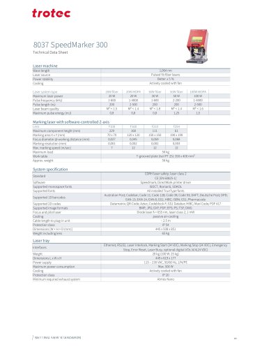 Datasheet Speedmarker 300