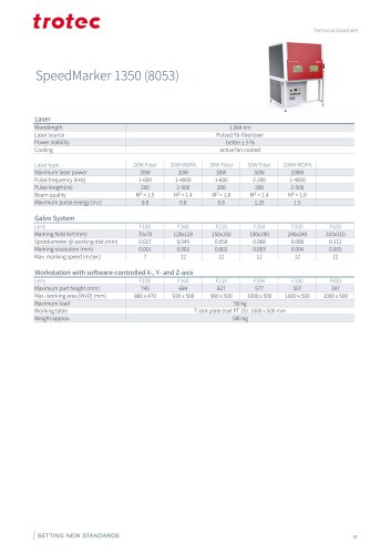 Datasheets SpeedMarker 1350