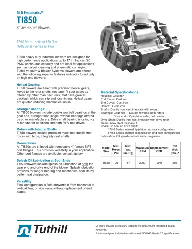 TI850 TH-063