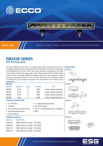 The All New 2017 LED Linear Driving Lamps!