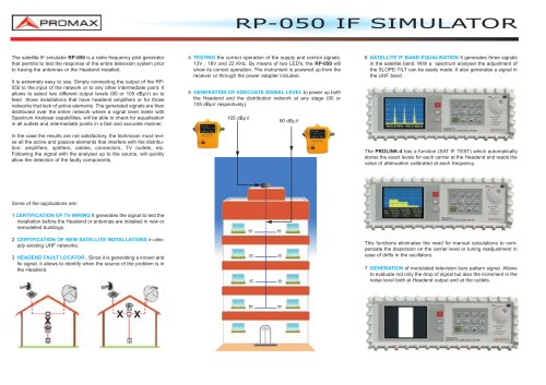 RP-050 IF and UHF signal generator