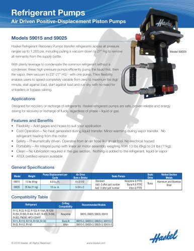 Refrigerant Pumps