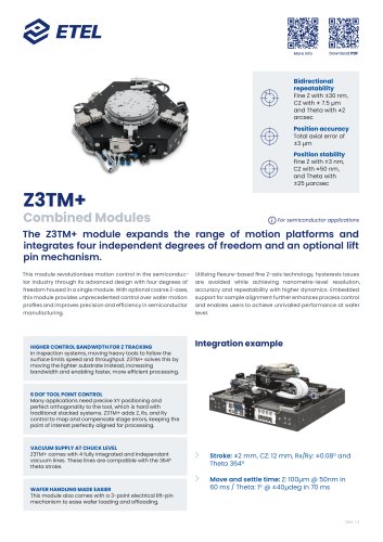Combined module Z3TM+