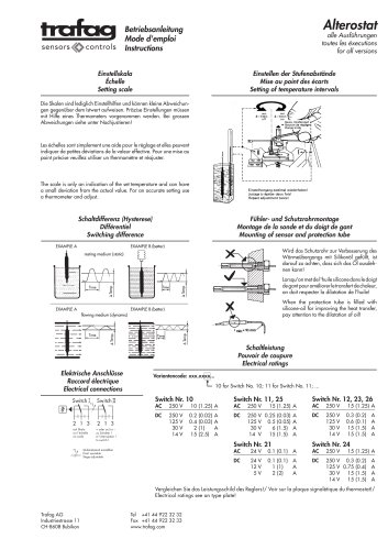 Instruction A2/A2S 198/199