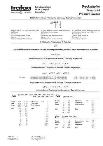 Instruction P/PS 900/904/912