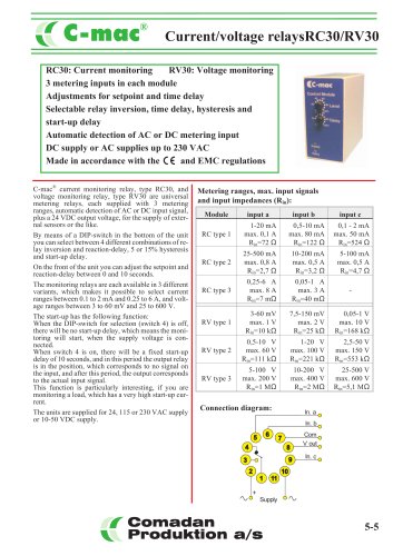 RC30 / RV30, multirange current and voltage relays