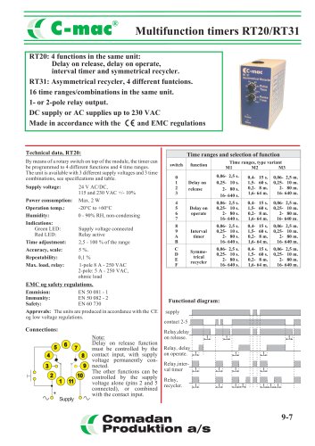 RT20/RT31, Multifunction timers