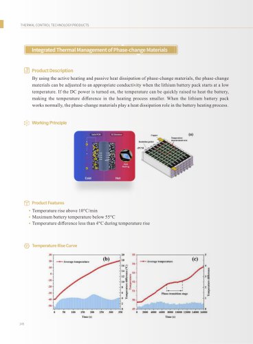 Integrated Thermal Management of Phase-change Materials