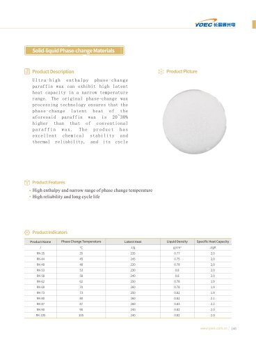 Solid-liquid Phase-changing Materials