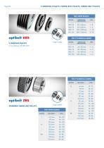 V-Grooved Pulleys