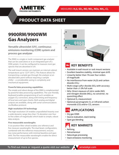 9900RM/9900WM Gas Analyzers