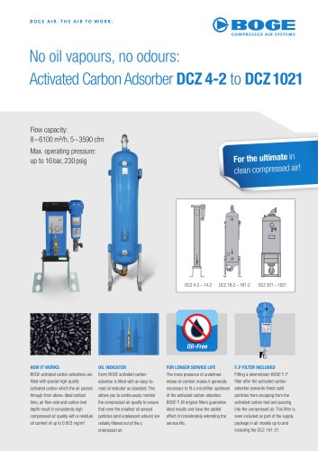 ACTIVATED CARBON ADSORBER