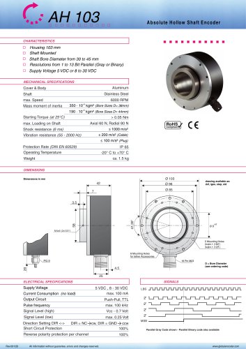 Datasheet AH103 (EN)