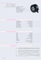Datasheet AH950 (EN)